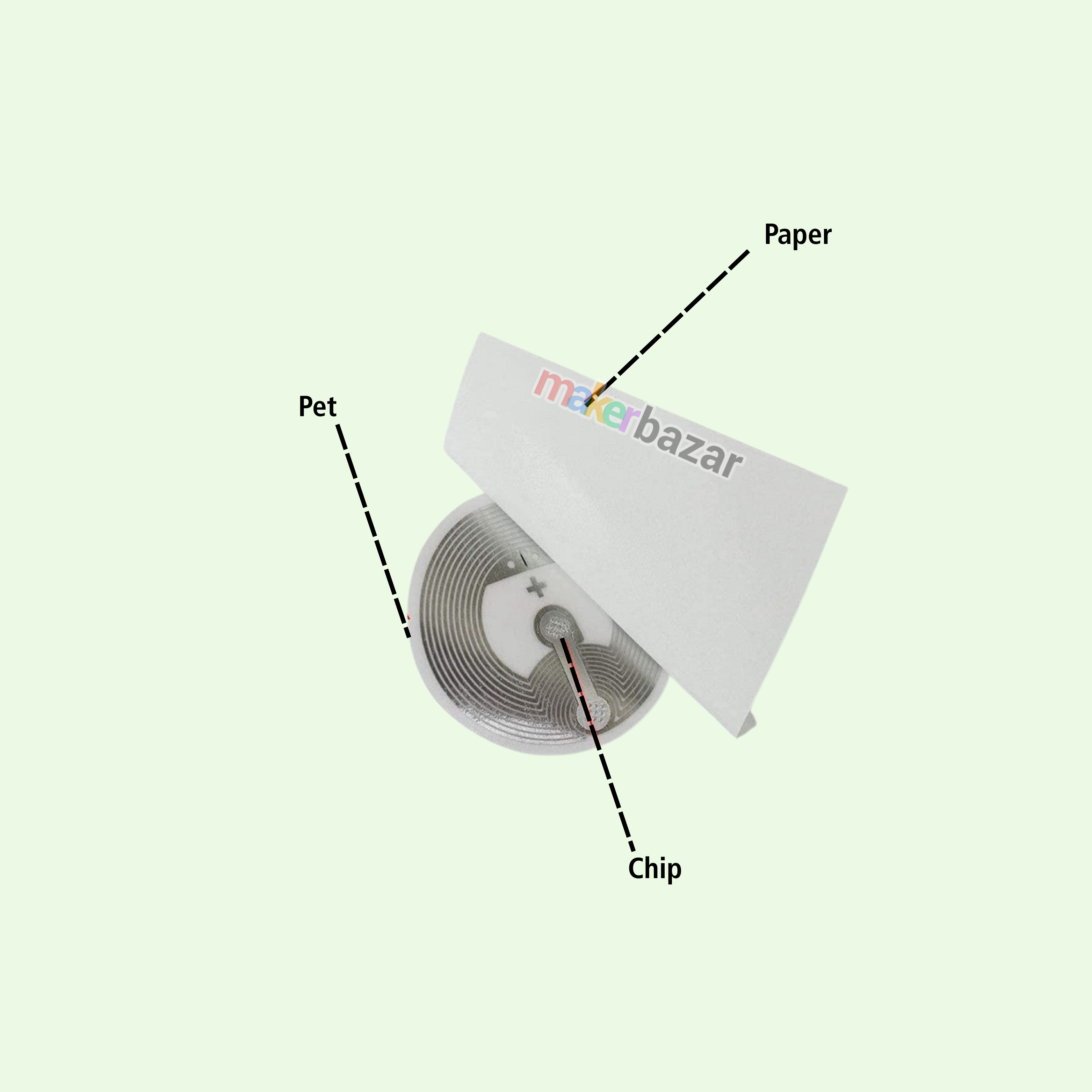 13.56 MHz NTAG213 NFC Sticker Tag 144 Byte