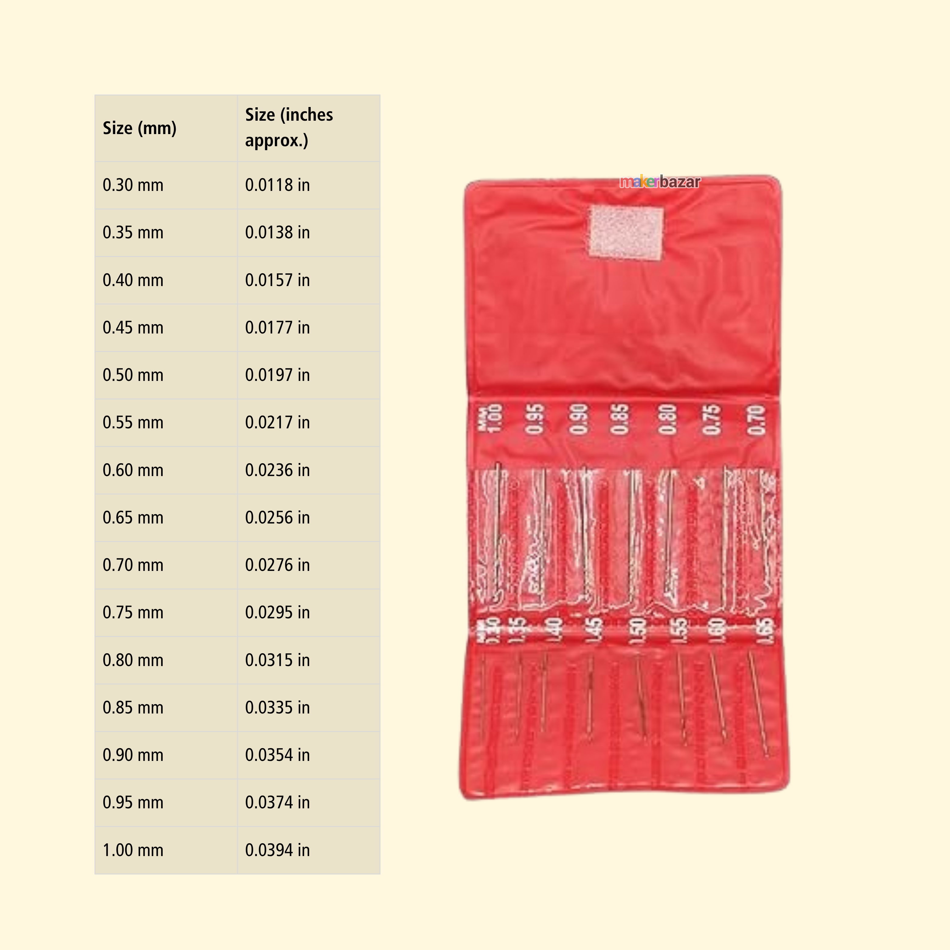 15Pcs Micro Mini Drill Bit Set 0.3mm–1.0mm Precision PCB & Craft Drills