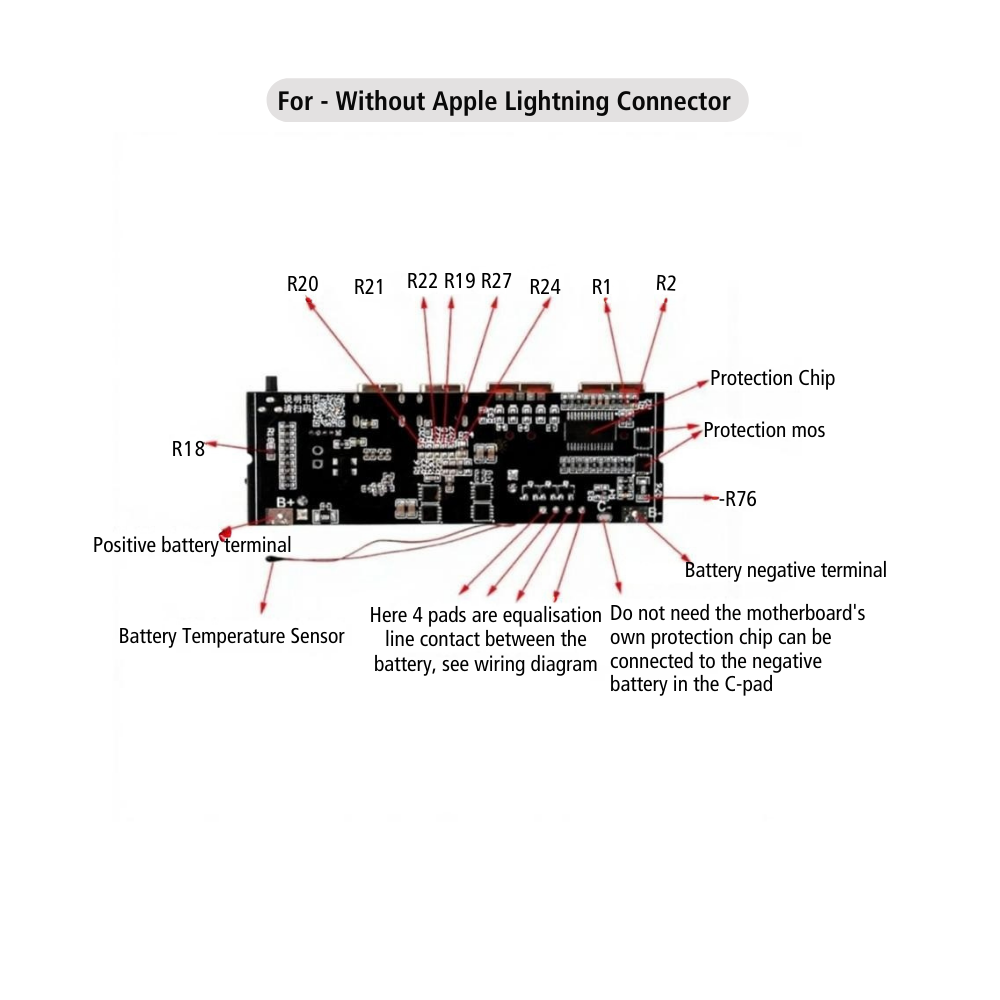 3S/4S/5S 65W 100W 4/6 Port Two Way Fast Charging Power Bank Module Circuit Board