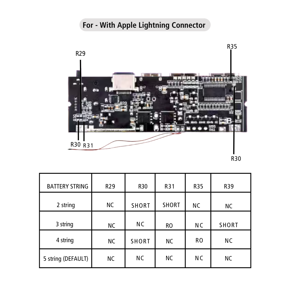 3S/4S/5S 65W 100W 4/6 Port Two Way Fast Charging Power Bank Module Circuit Board