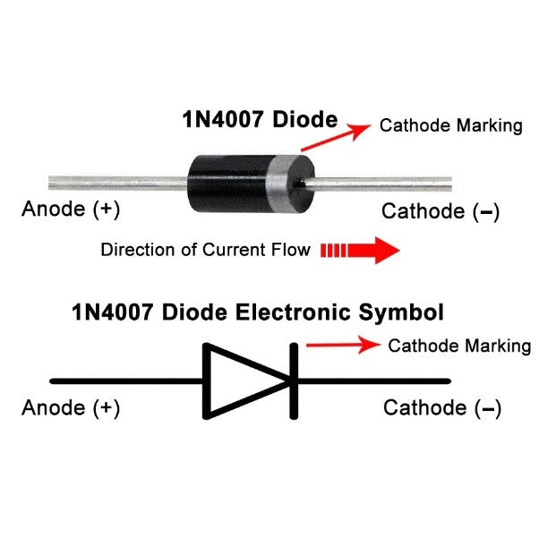 General Purpose Rectifier Diode DIP (Through Hole)