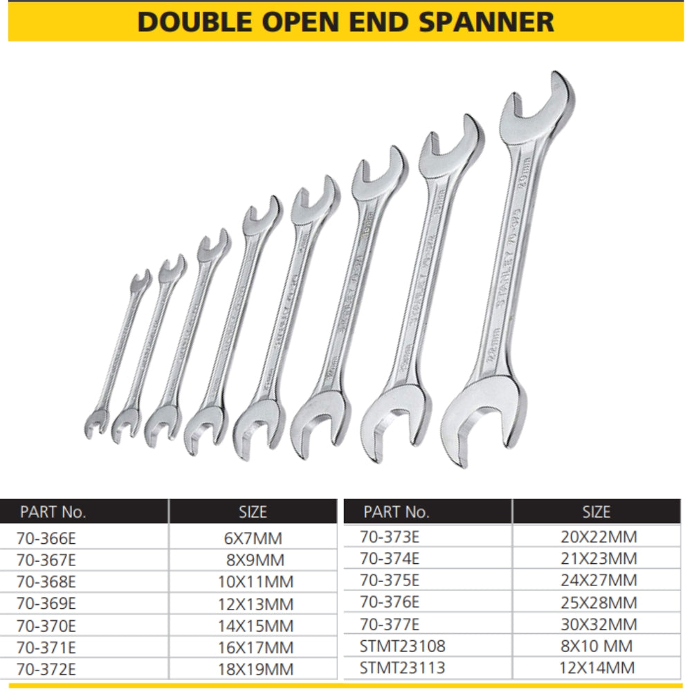 Stanley Double Open End Spanners