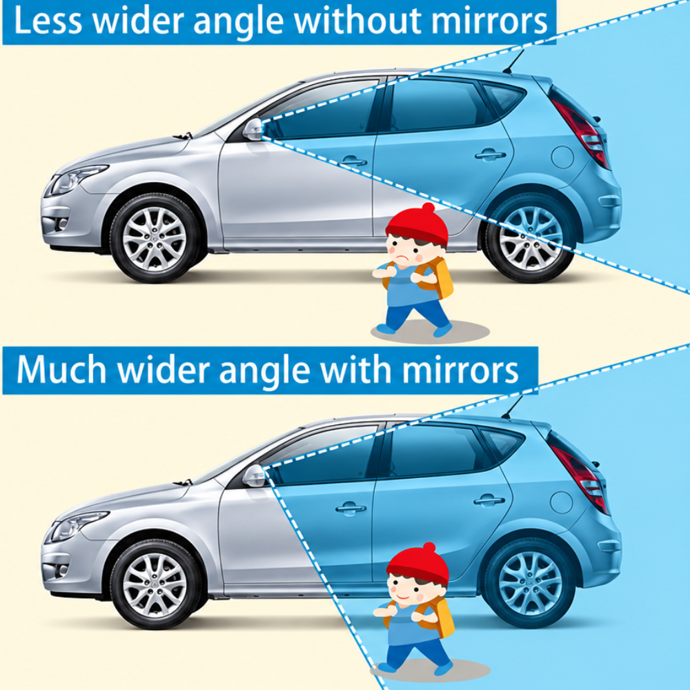 Non-Adjustable Round Convex Rear View Blind Spot Mirror For Cars - Pack of 2
