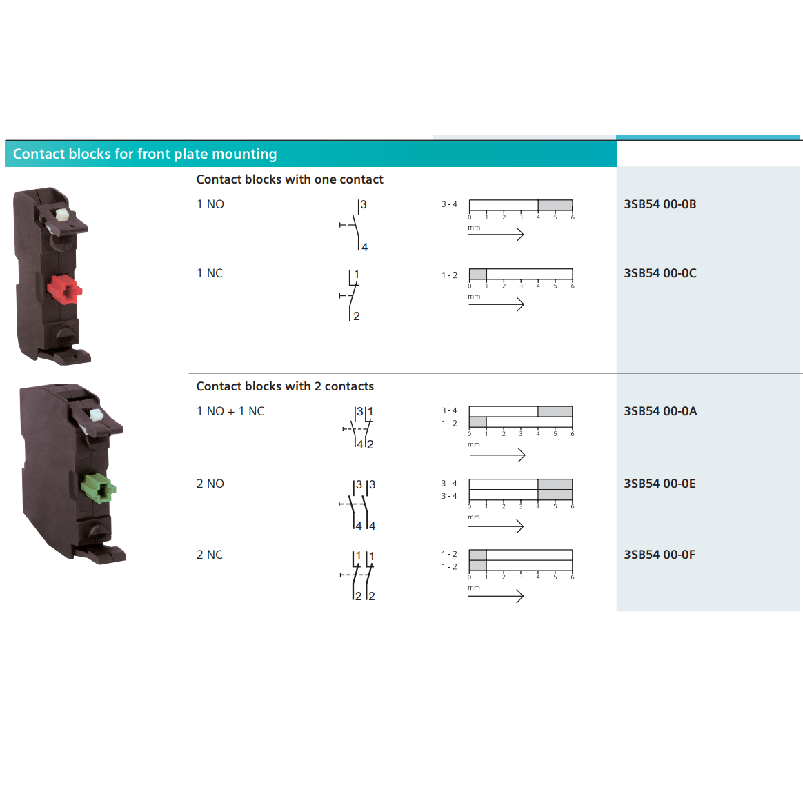 Siemens 3SB54 Contact Block for Push Button, Selector & Key Actuators
