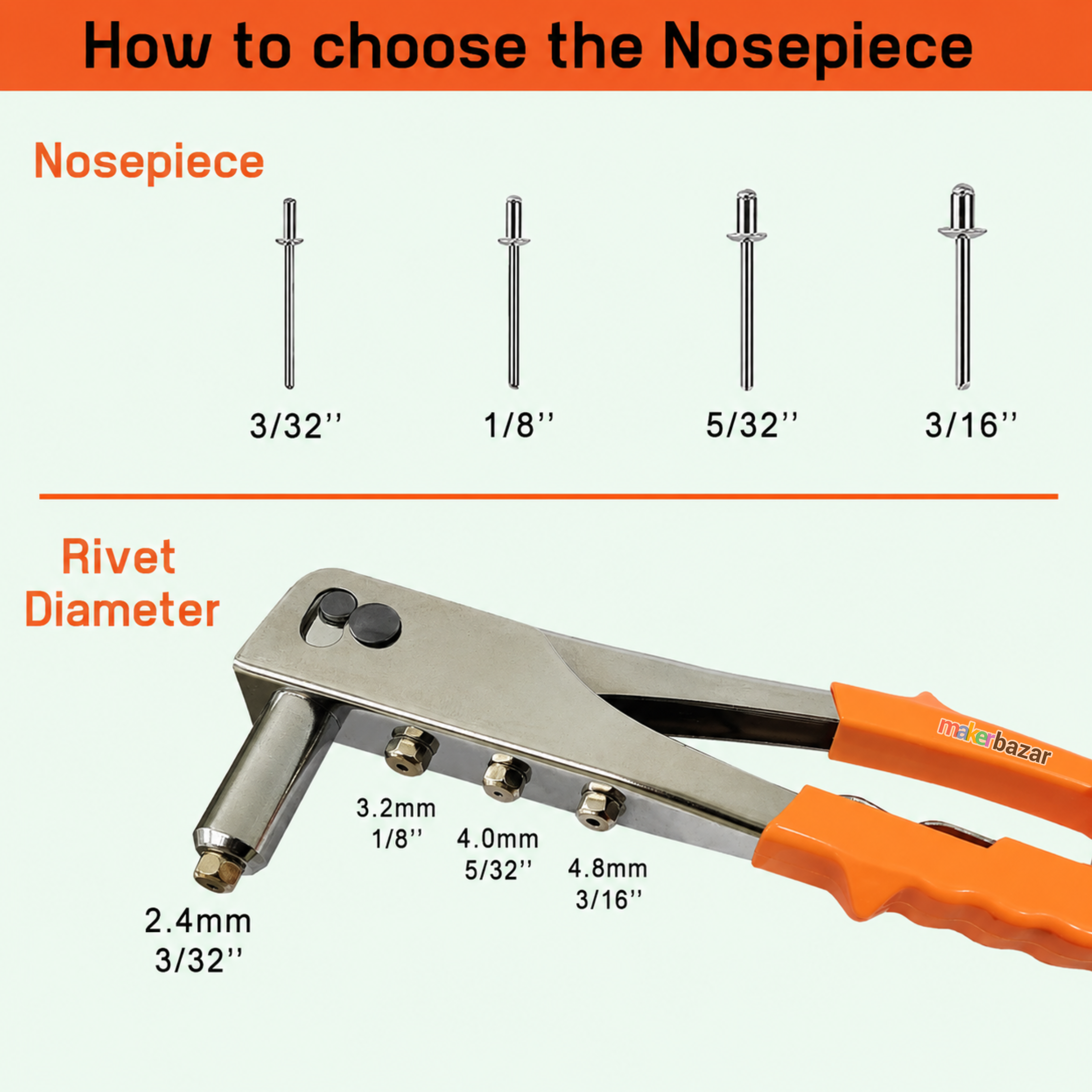 Jon Bhandari Hand Riveter / Pop Rivet Gun – Heavy Duty Manual Riveting Tool