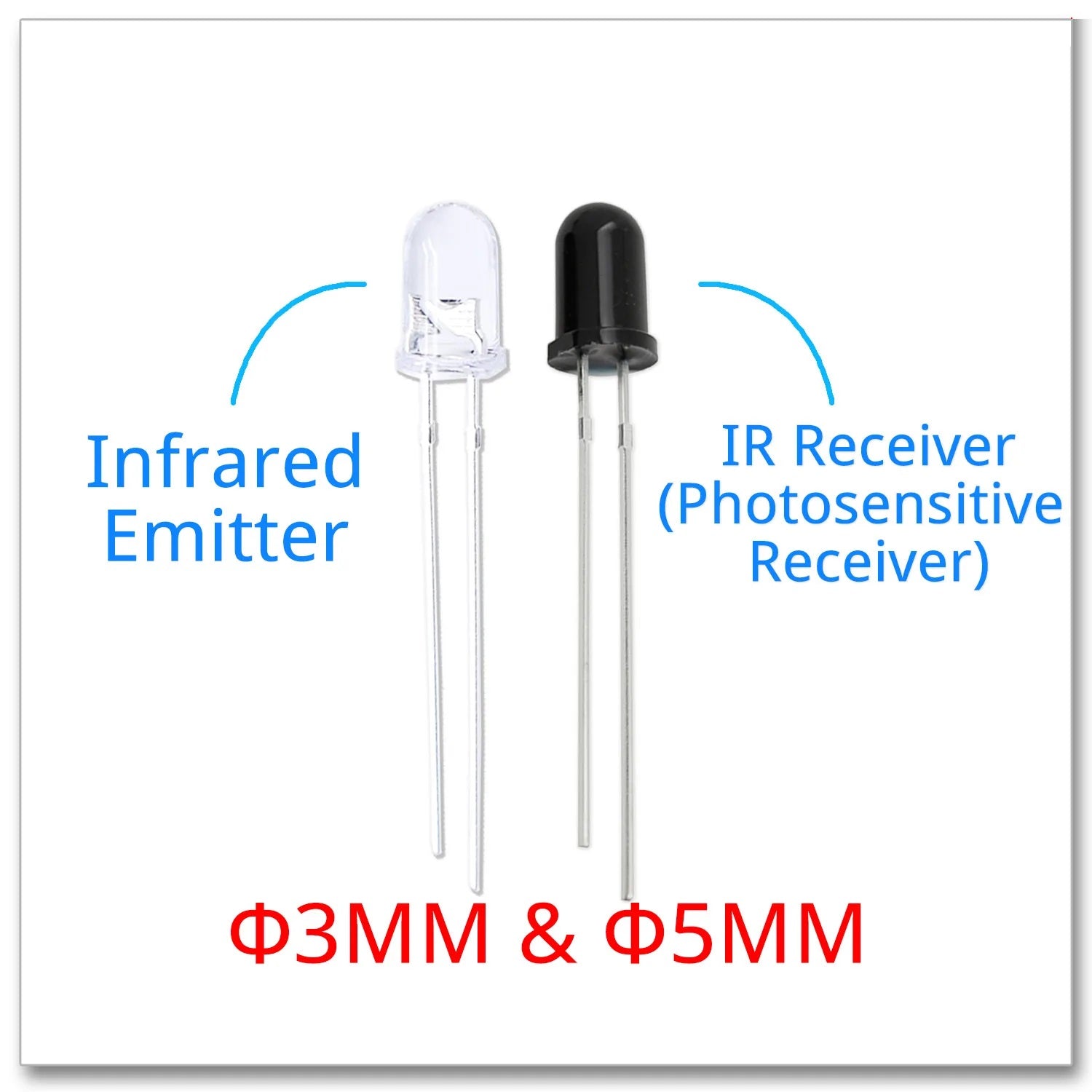 IR Receiver & Transmitter LED Pair (Round Head)