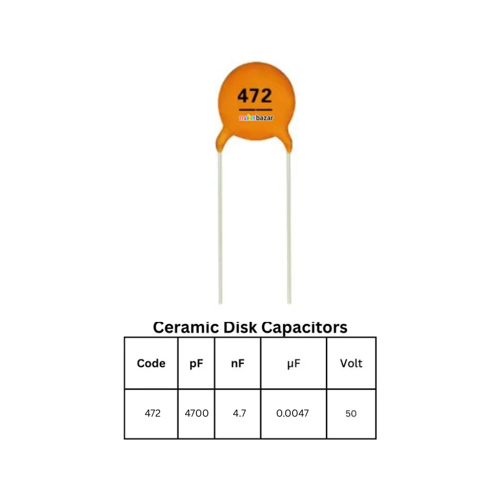 Ceramic Disk Capacitors