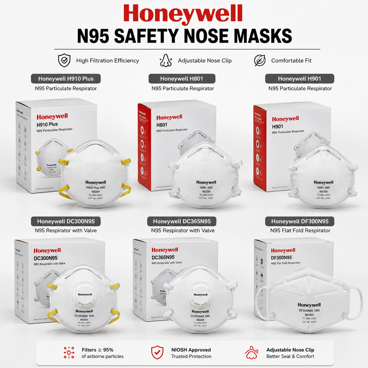Honeywell N95 Safety Nose Mask