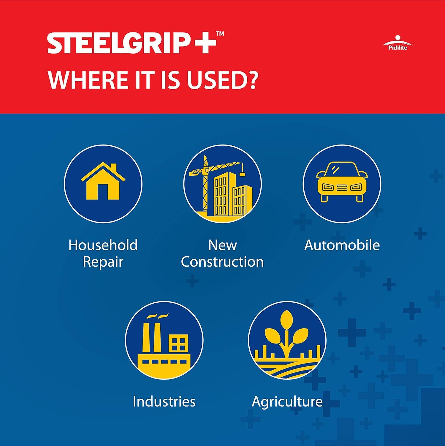 Steelgrip: Self Adhesive PVC Electrical Insulation Tape 1.7cmX6.0mtr