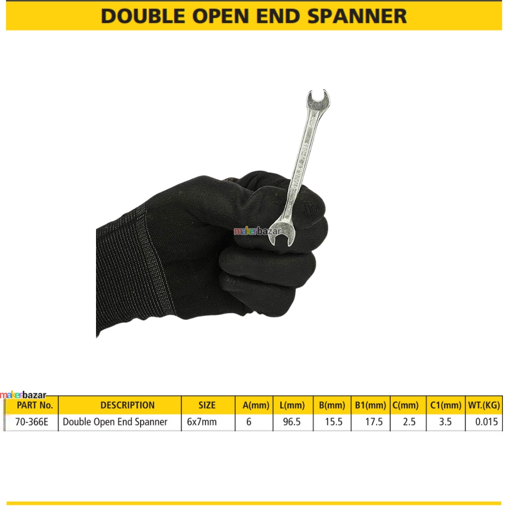 Stanley Double Open End Spanners