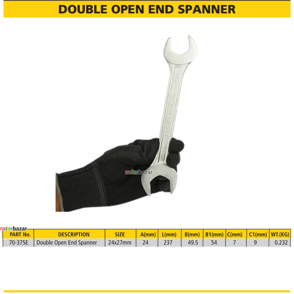 Stanley Double Open End Spanners