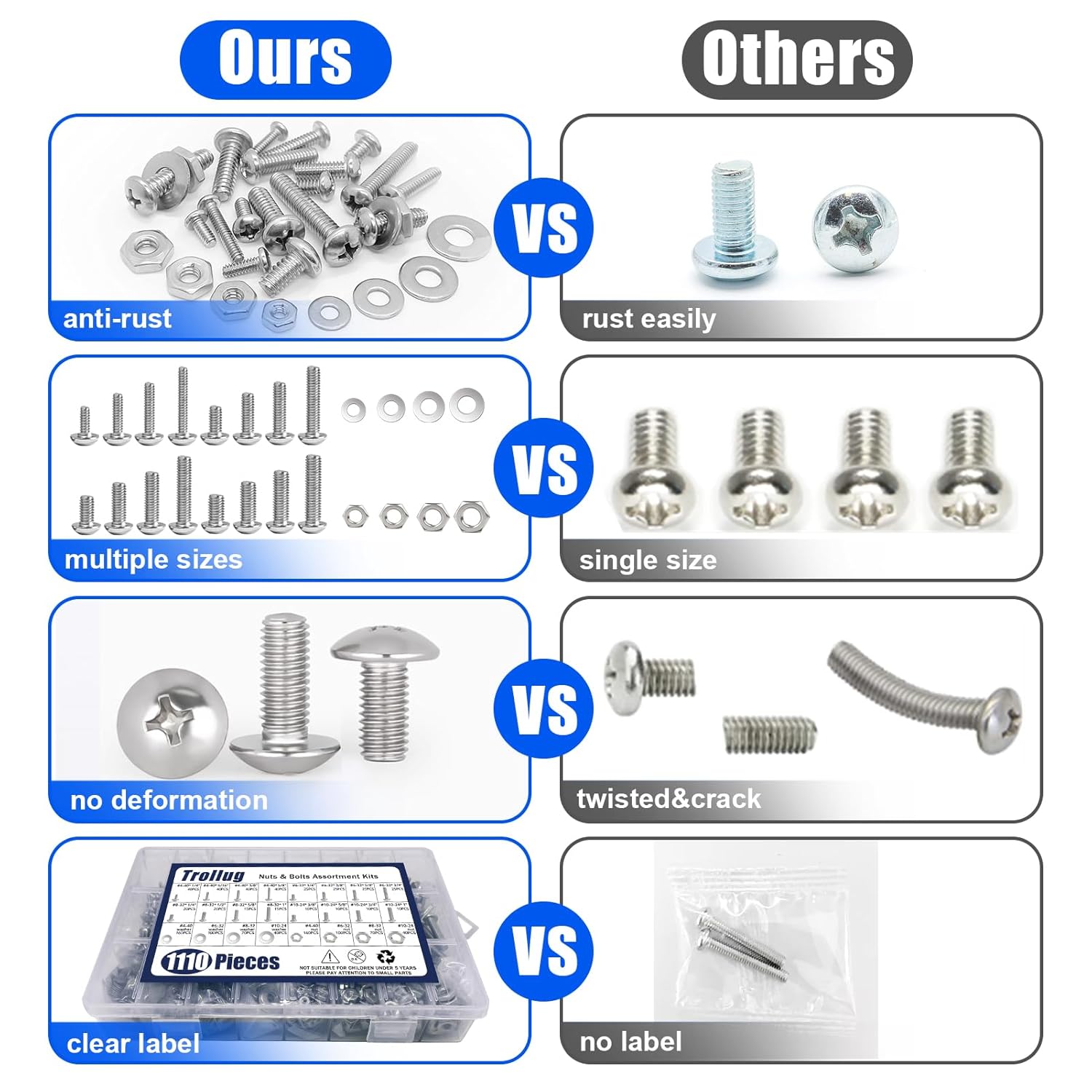 1110PCS Heavy Duty Bolt and Nut Assortment Kit (#4-40#6-32#8-32#10-24)