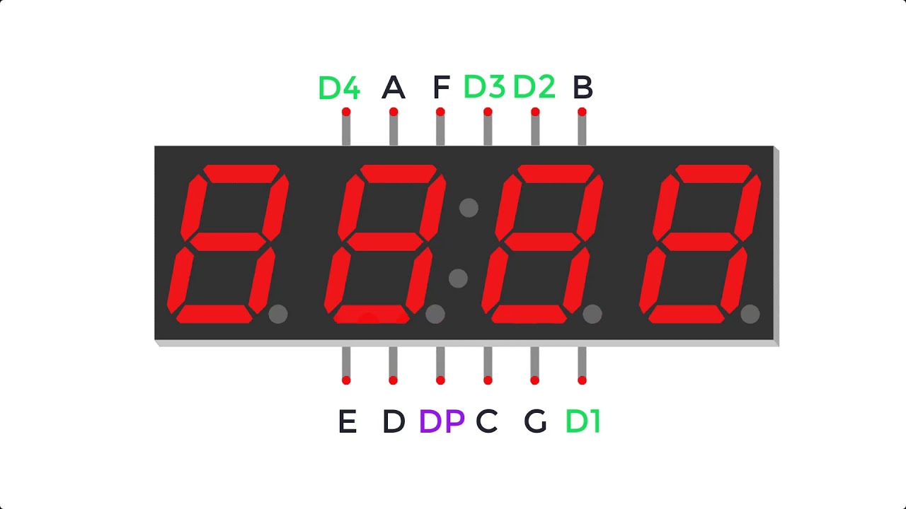 0.56inch 7-Segment LED Display