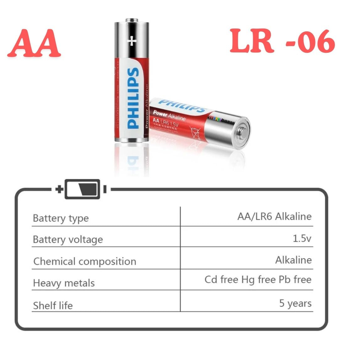 Philips: AA/AAA Power Alkaline Cell (Red)