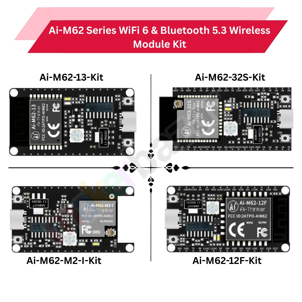 Ai-M62 Series WiFi 6 & Bluetooth 5.3 Wireless Module Kit