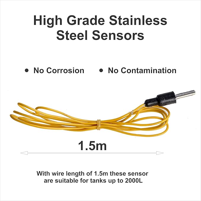 Imagine: Automatic Water Level Indicator