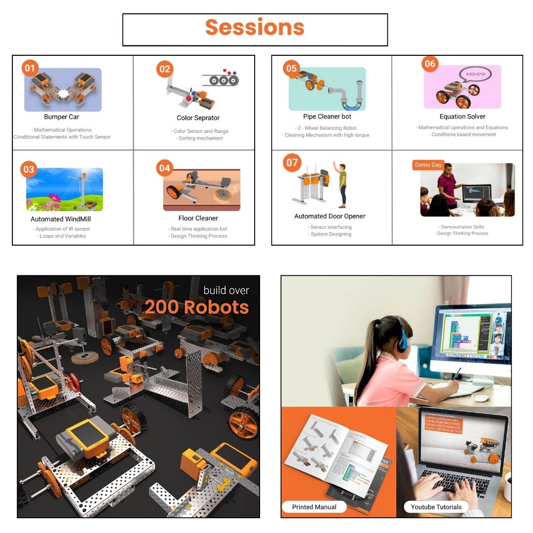 Avishkaar Robotics Pro Kit