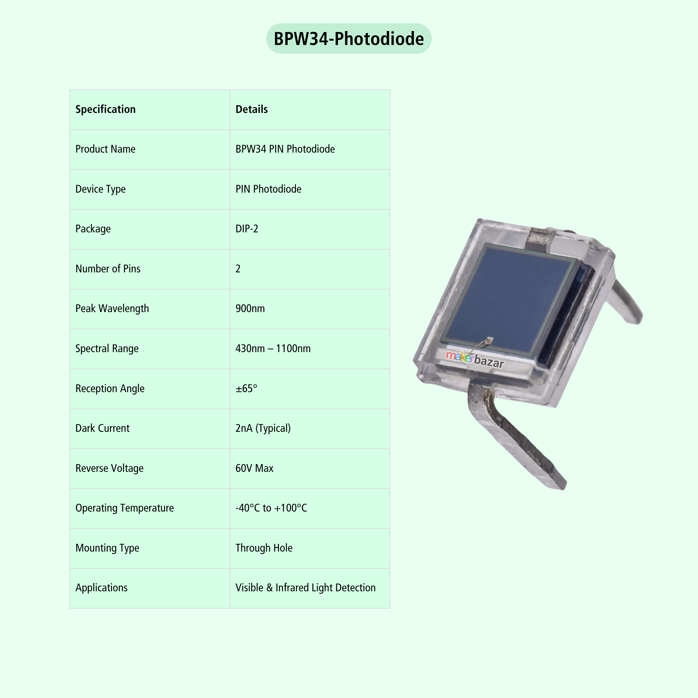 BPW34 PIN Photodiode Sensor