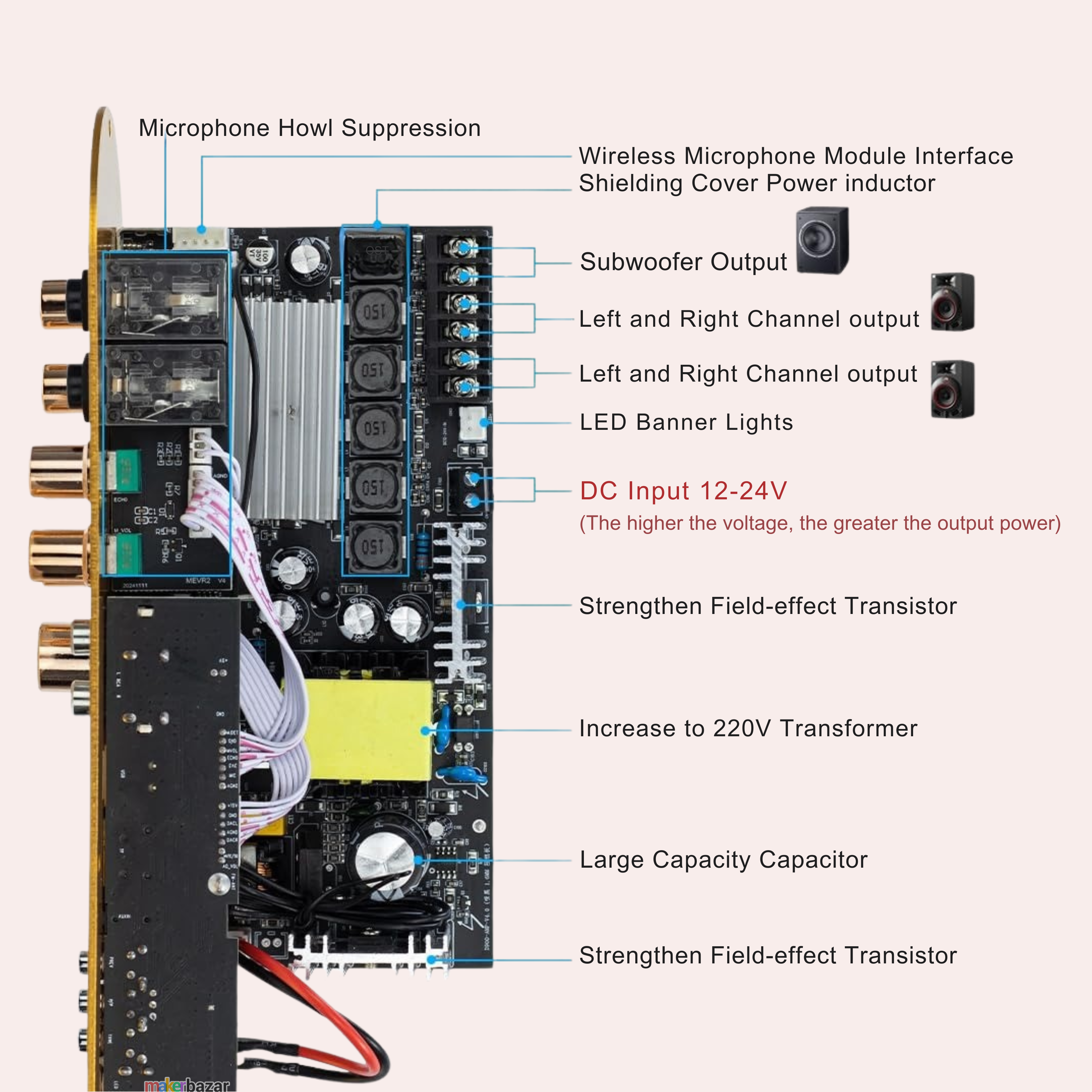 2.1CH CAAV-AP900 Wireless Karaoke Audio Amplifier Module