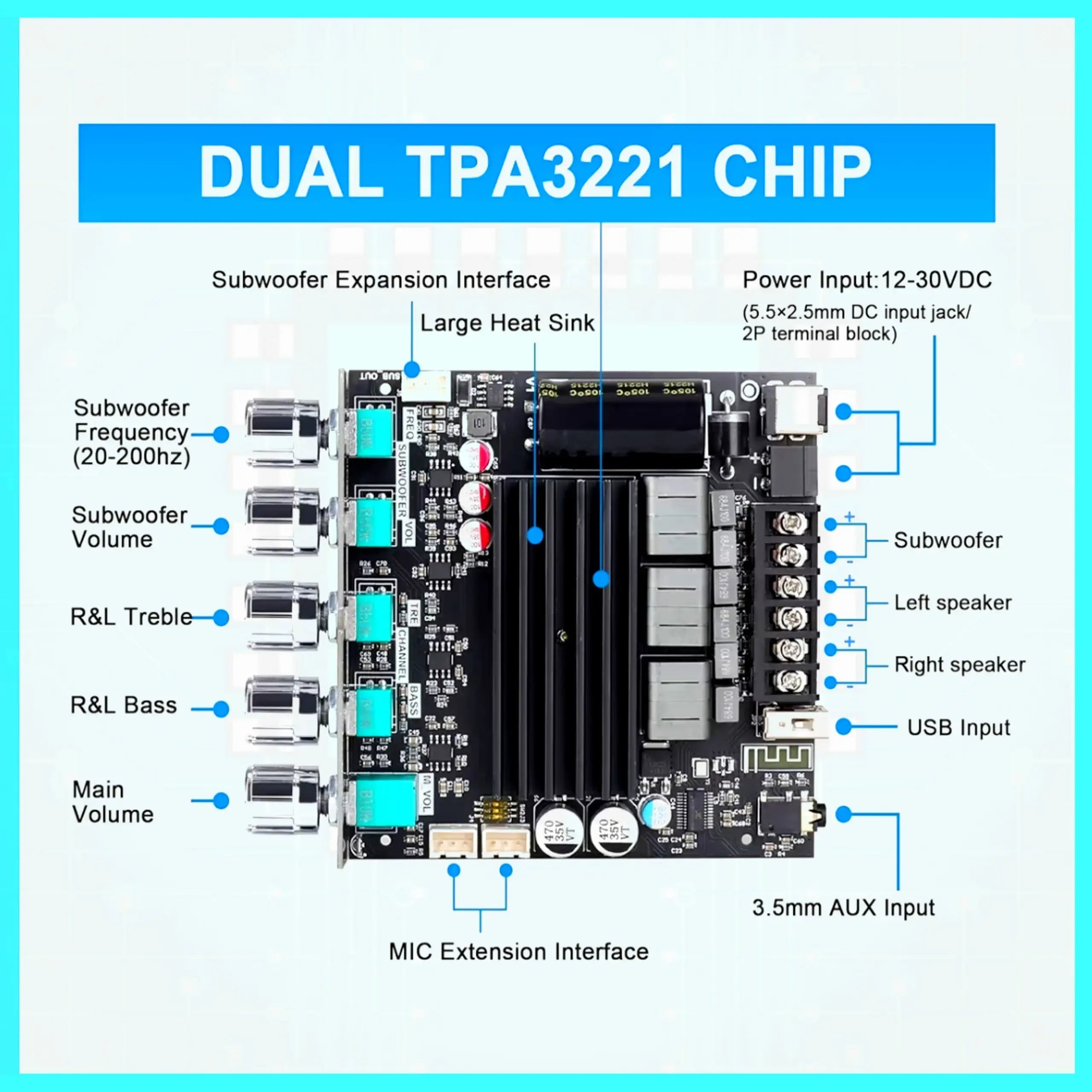 CAAV-AP07 TPA3221 2.1 Channel Digital Audio Amplifier Board 100W×2 + 200W 5.1BT