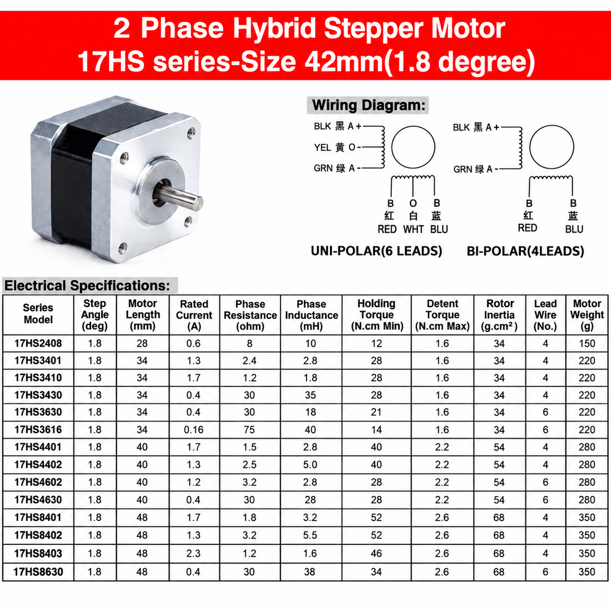 Nema17 Stepper Motor 42x42 1.8Degree