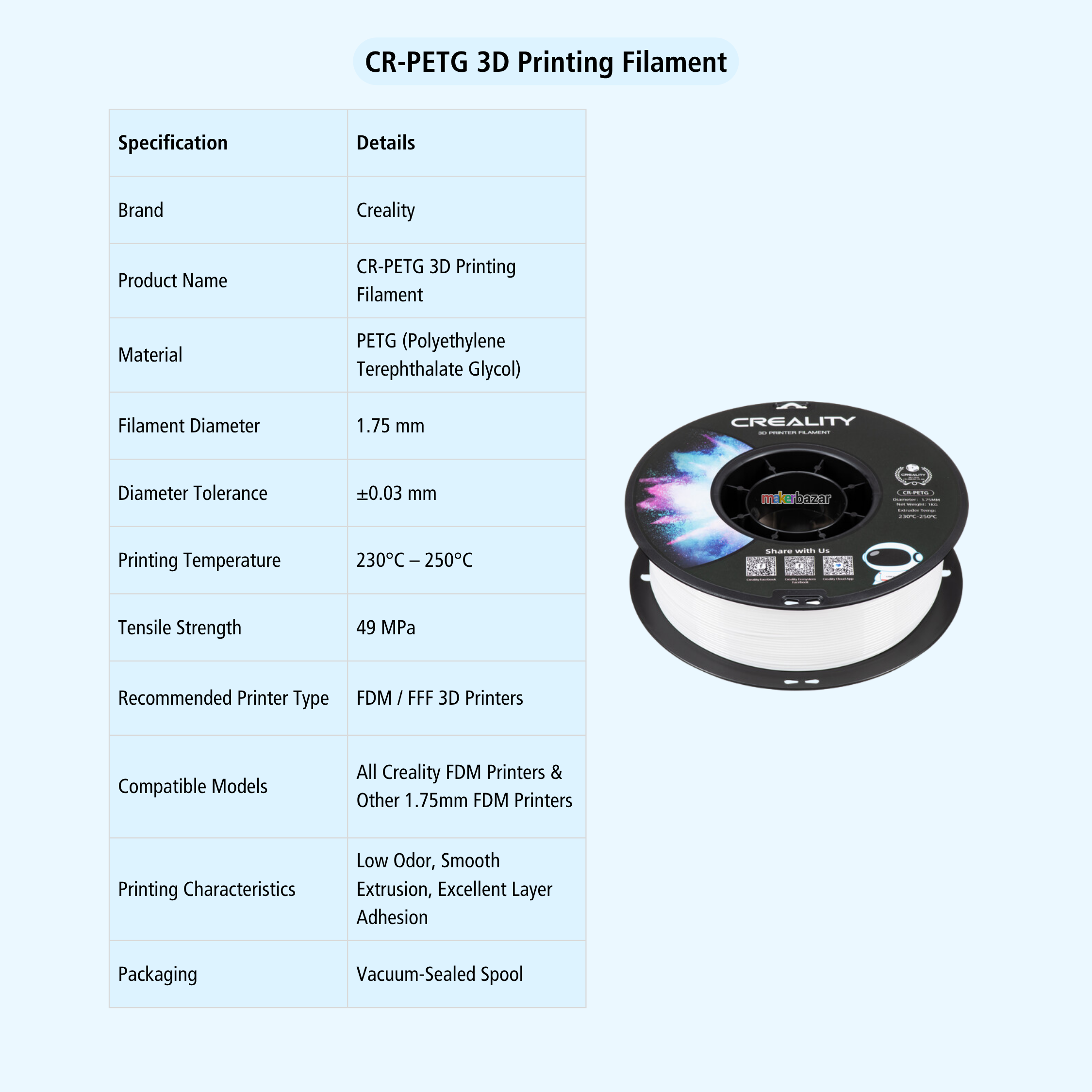 Creality CR-PETG 1.75mm 3D Printer Filament