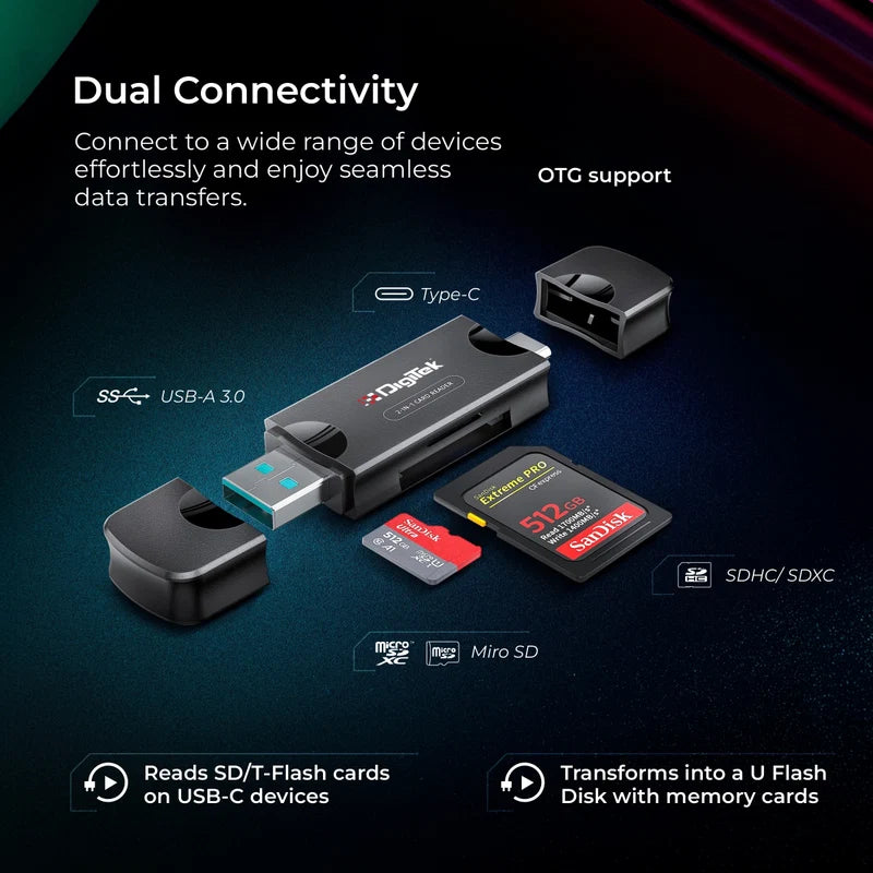 Digitek High-Speed Card Readers