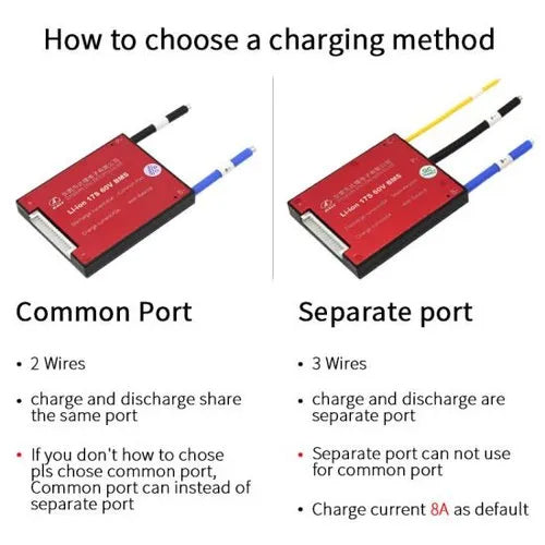 Daly: H-Series LiFePO4 BMS LFP Standard Battery Management System with Common Port