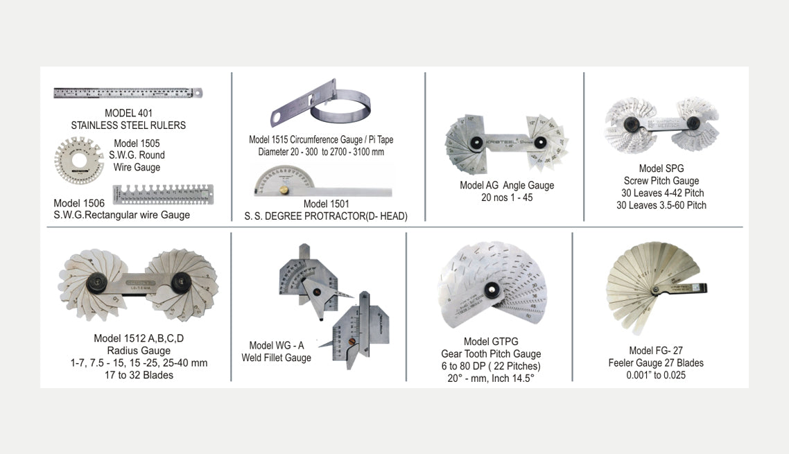 Kristeel: 1505 S.W.G Wire Gauge Heavy-Duty Measuring Wheel (01-31)