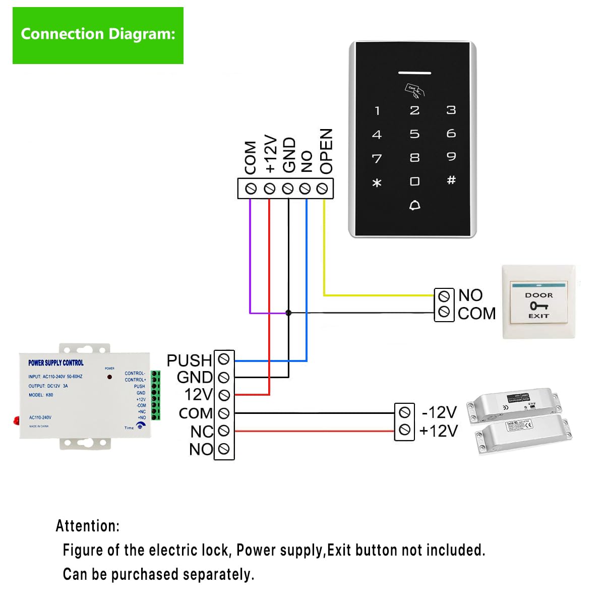 125KHz Door Access Control Keypad Module Proximity RFID Card Access Control System