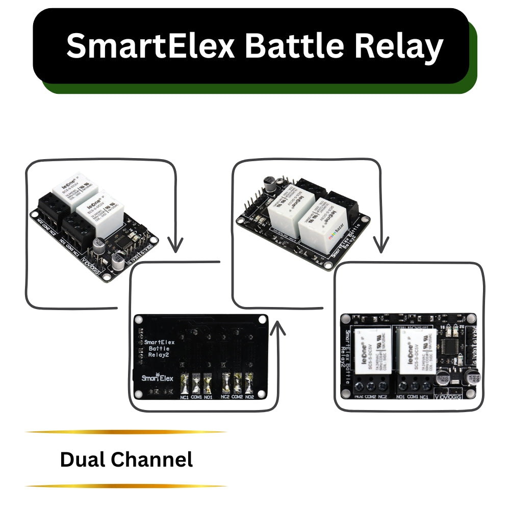 SmartElex Battle Relay