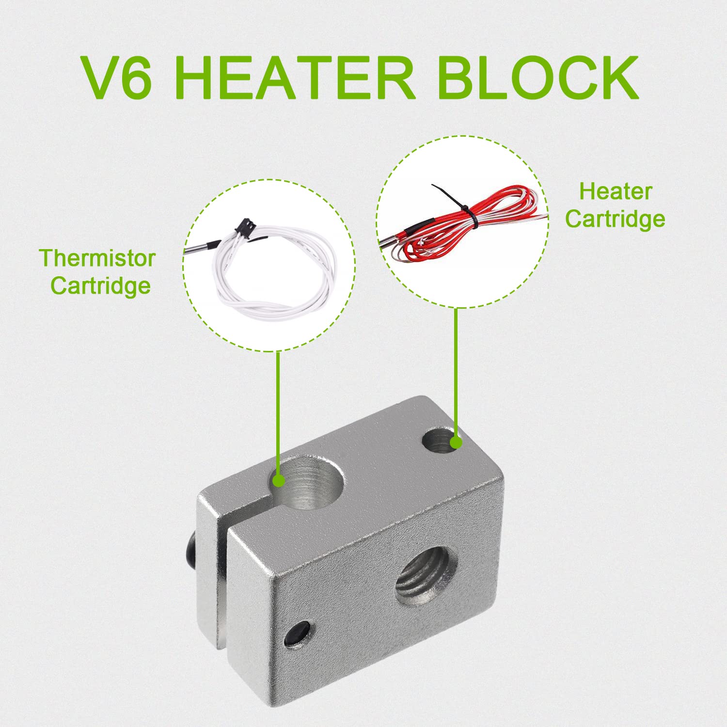Heater Block for 3D Printers