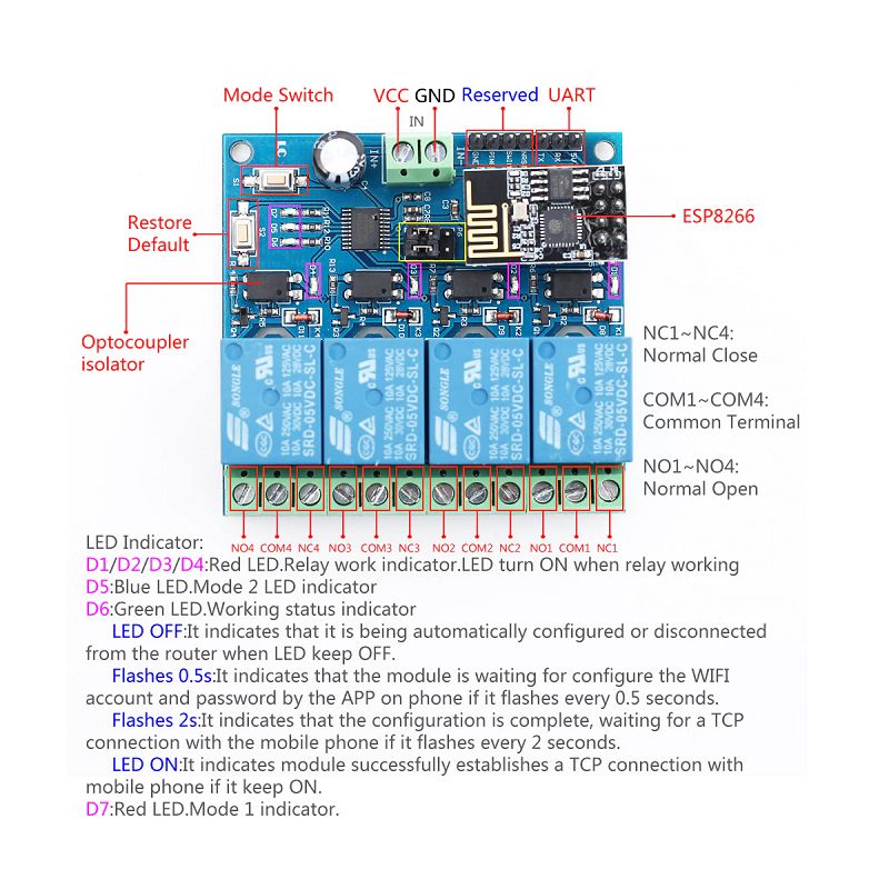 ESP8266 ESP-01 5V WiFi Relay Module
