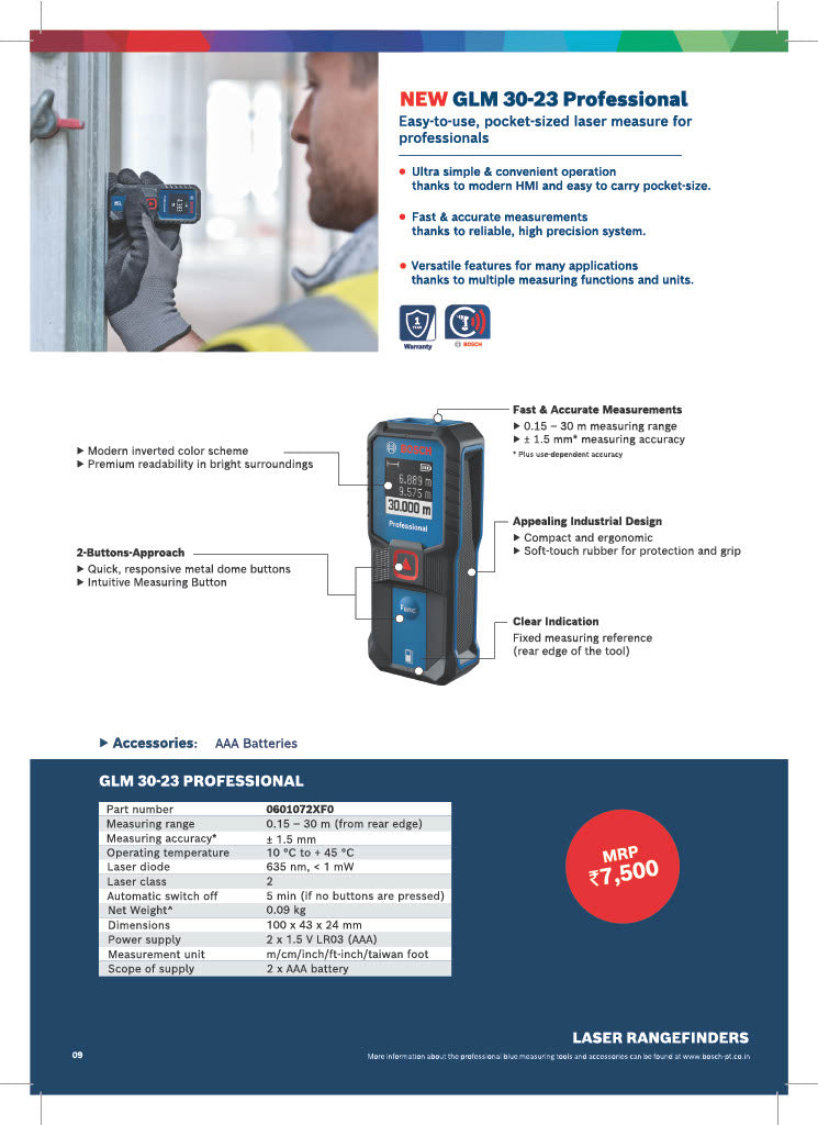 Bosch Professional Digital Laser Measure Rangefinder Devices