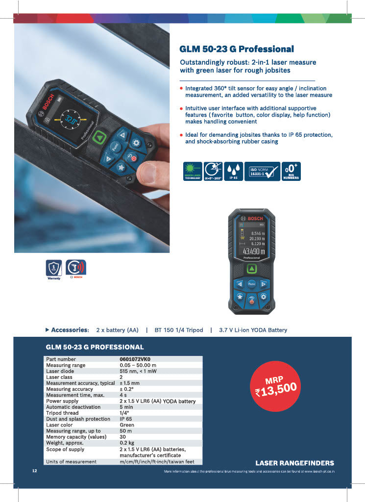 Bosch Professional Digital Laser Measure Rangefinder Devices