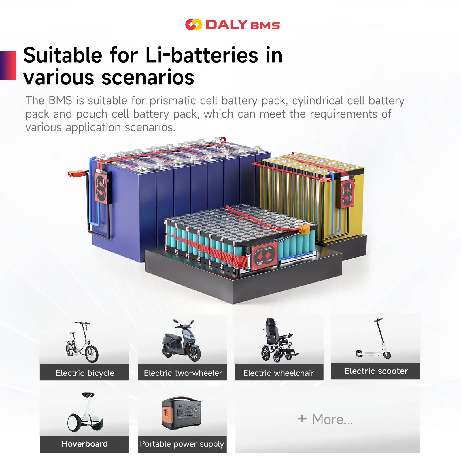 Daly: H-Series LiFePO4 BMS LFP Standard Battery Management System with Common Port