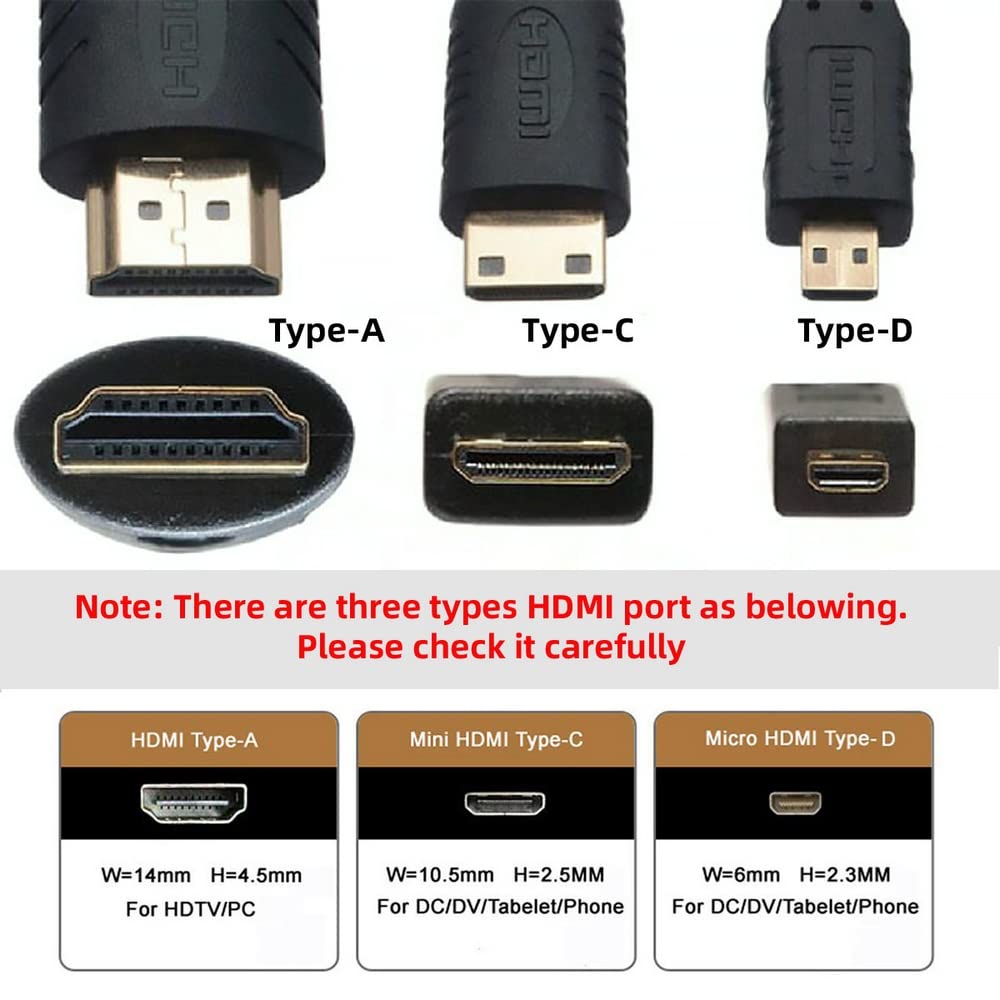 Official Standard Male HDMI Cables to xxxx-Male HDMI for Raspberry Pi