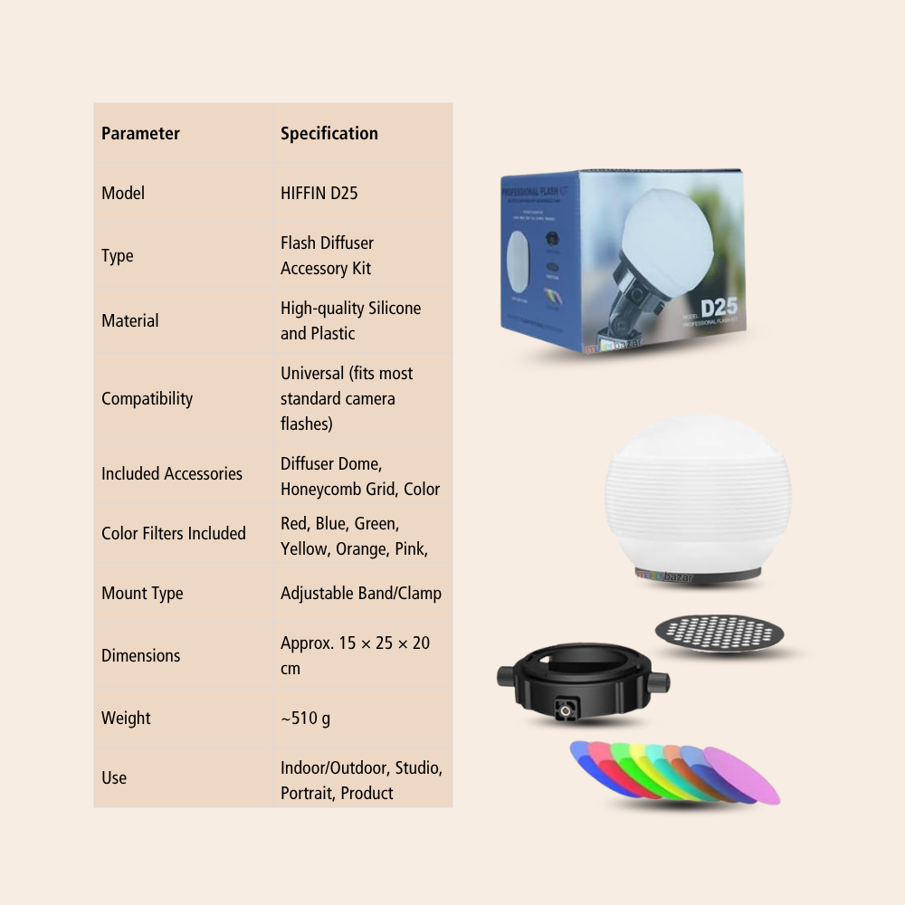 D25 Professional Flash Accessories Kit – Light Diffuser Dome with Color Filters and Honeycomb Grid