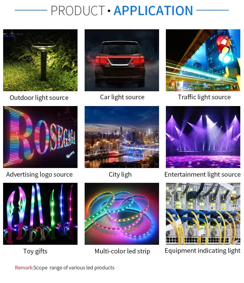 3V 3535 Ceramic SMD LED Light Chip