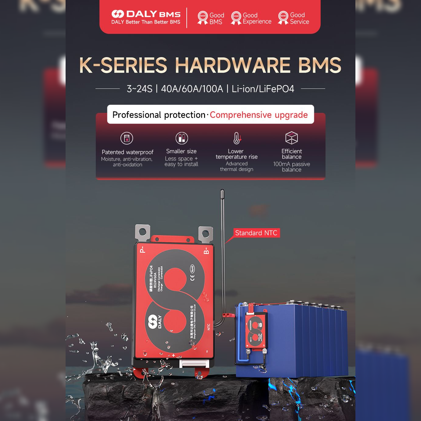 DALY K-Series Standard BMS Lifepo4 Battery Management System