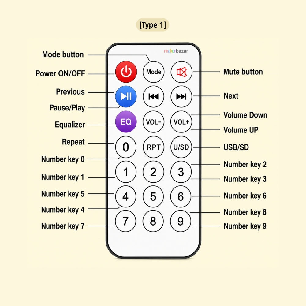 Infrared IR Slim Remote Controller for RC Devices/Audio Player/DIY Projects