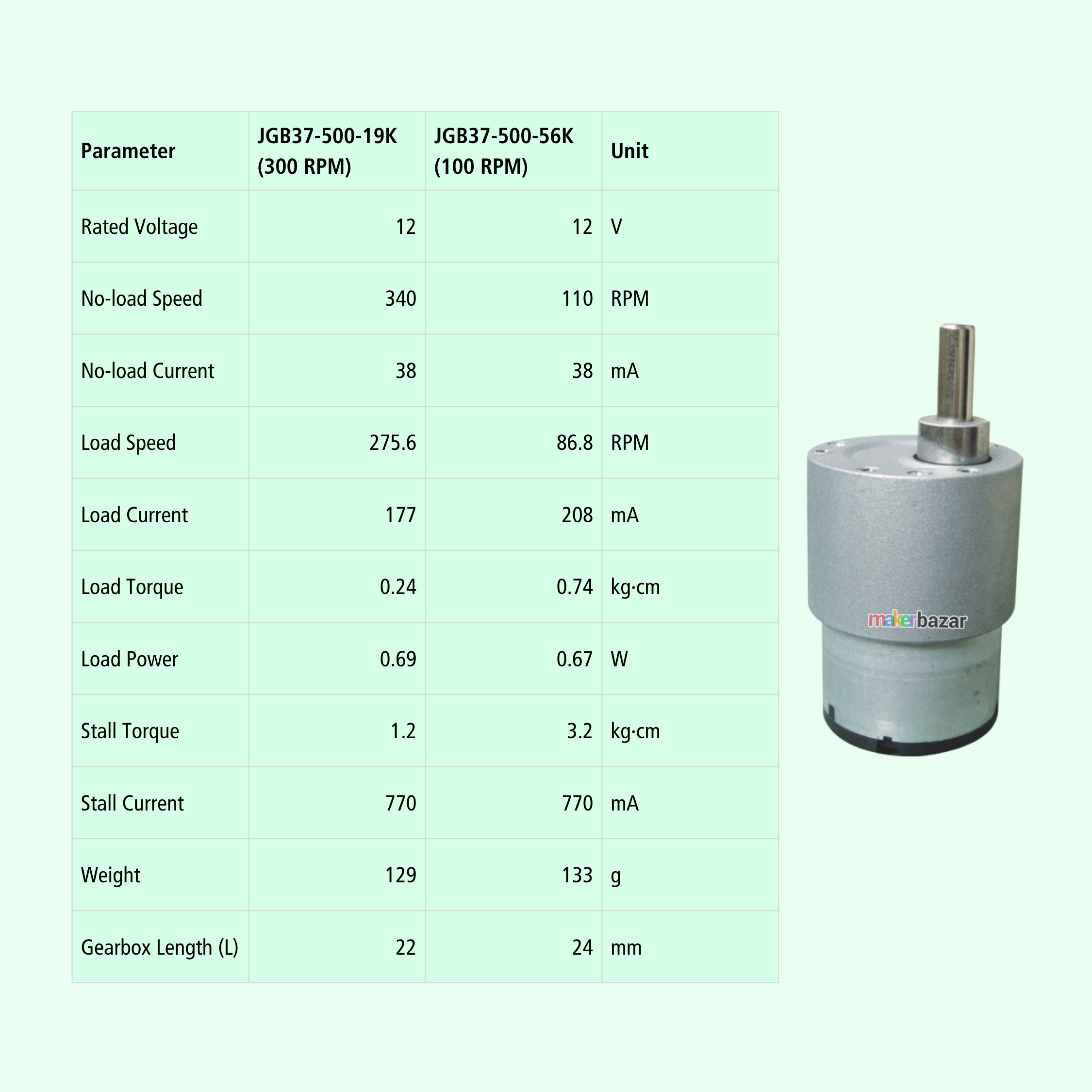 JGB37-520 DC 12V Metal Gear Motor with Speed Reduction Gearbox