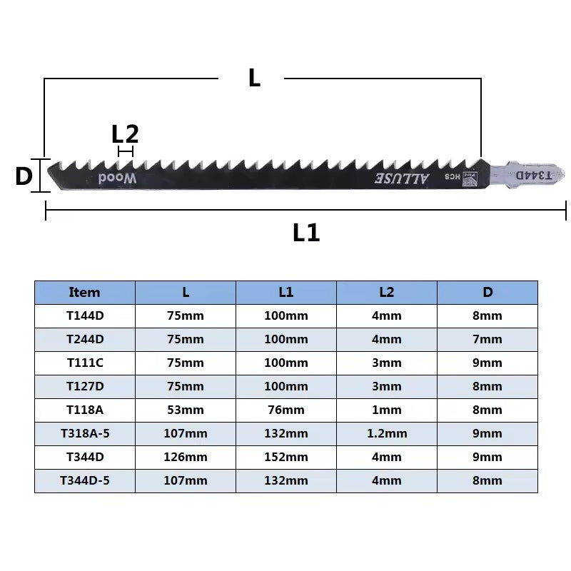 Generic Jigsaw Blades – Multipurpose Cutting Blades for Wood, Metal & Plastic