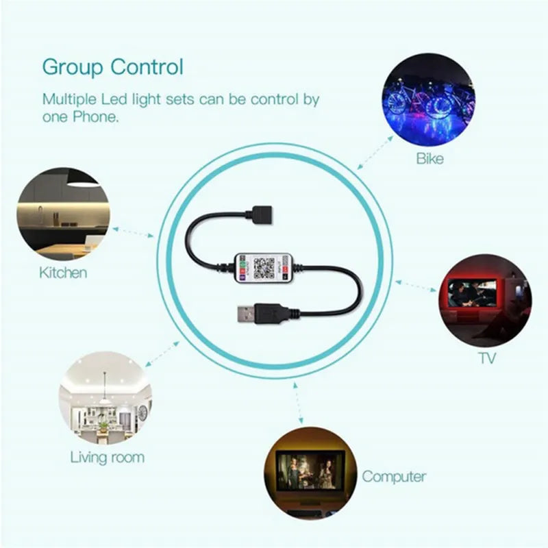 4.5v-26v LED RGB USB Powered Bluetooth Controller for LED Strip 5050 3528 2835