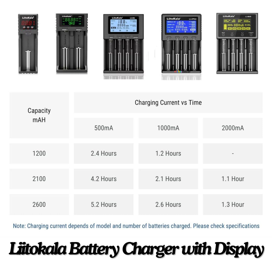 Liitokala: Smart LCD Display Fast Charge for Rechargeable Batteries