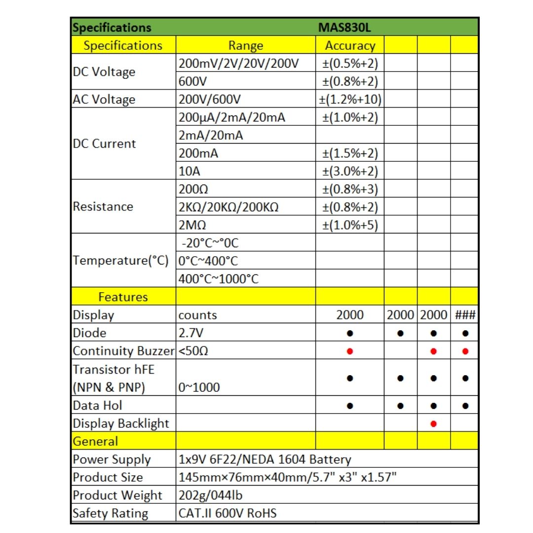 Jackly MAS830 Series Digital Multimeter