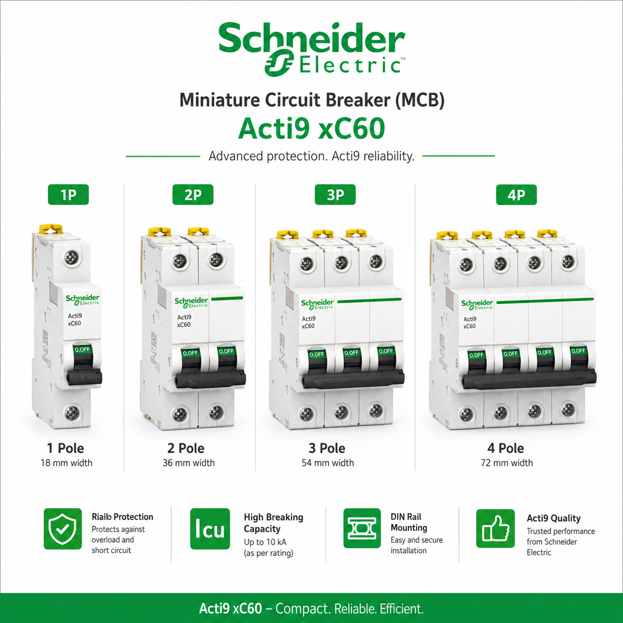 Schneider Electric: Miniature Circuit Breaker (MCB) Acti9 xC60