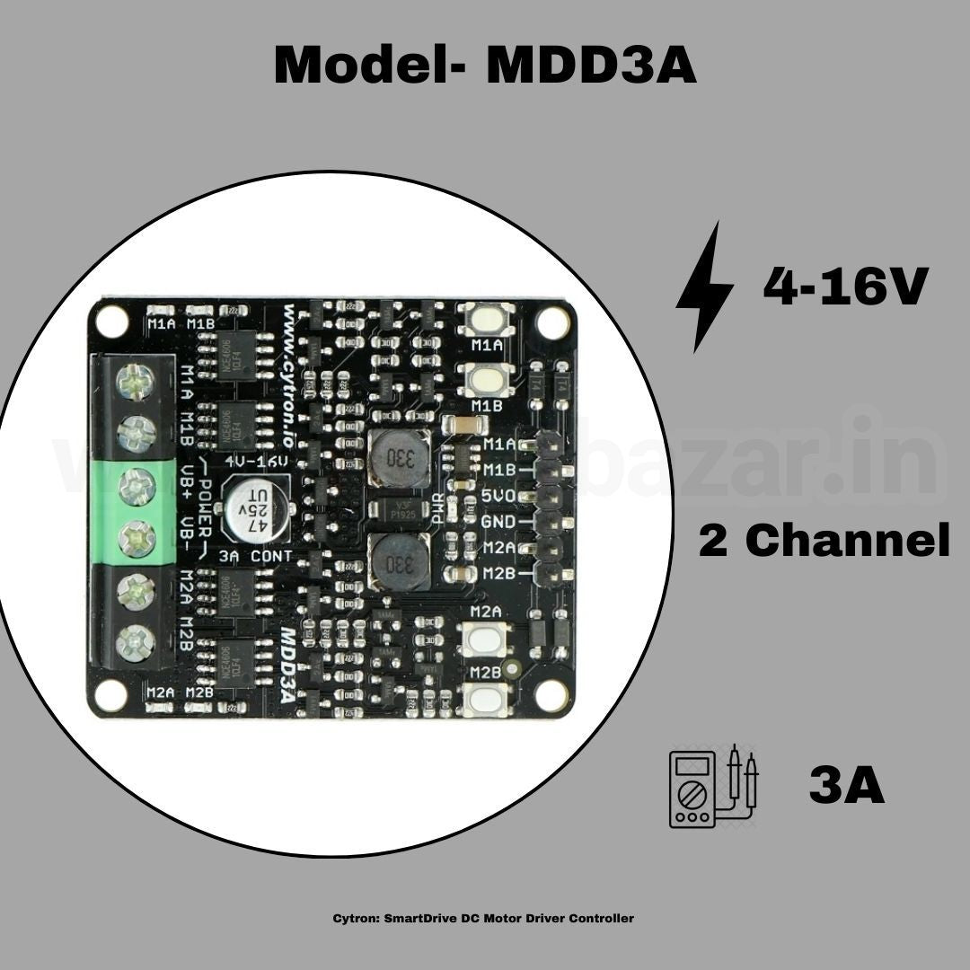 Cytron: SmartDrive DC Motor Driver Controller Series