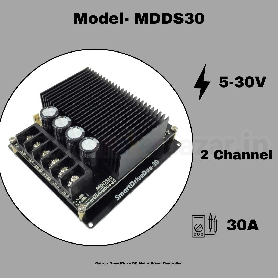 Cytron: SmartDrive DC Motor Driver Controller Series