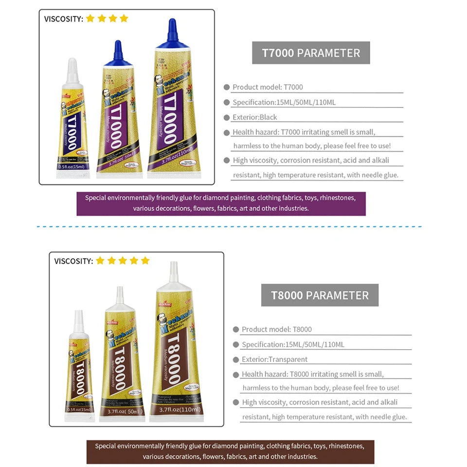 Mechanic: Multi-Purpose Adhesive Glue Paste for Gadget Repair
